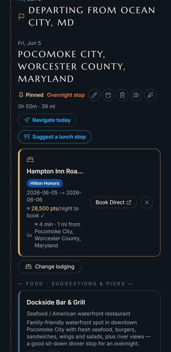 A day-by-day itinerary